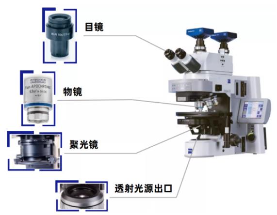 大渡口蔡司大渡口光学显微镜