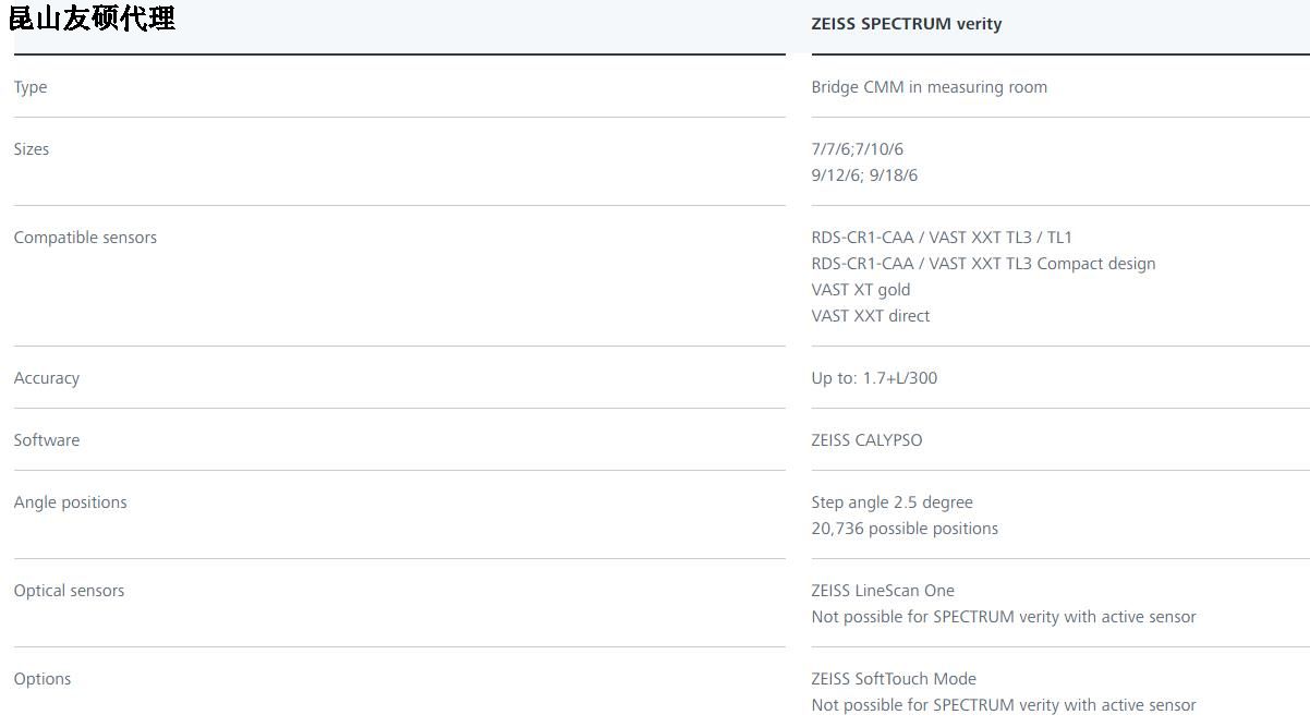 大渡口蔡司大渡口三坐标SPECTRUM verity